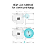 TP-Link Archer T2U Plus WLAN 600 Mbit/s
