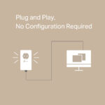 TP-Link AV1000 Powerline Starter Kit