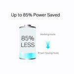 TP-Link AV1000 Powerline Starter Kit