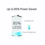 TP-Link AV1000 Powerline Starter Kit