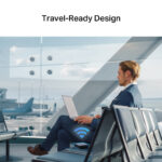 TP-Link AX1500 Travel Router