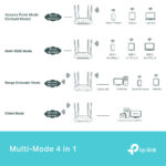 TP-Link AX1800 Wi-Fi 6 Access Point
