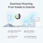 TP-Link AX3000 Mesh Wi-Fi 6 Unit
