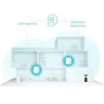 TP-Link AX3000 Mesh WiFi 6 System, 2-Pack