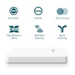 TP-Link AX3000 Wall Plate WiFi 6 AP
