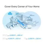 TP-Link AX3000 Wi-Fi 6 Mesh System