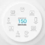 TP-Link AX3000 Wi-Fi 6 Mesh System