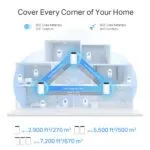 TP-Link AXE5400 Mesh Wi-Fi 6E System