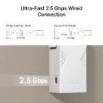 TP-Link BE3600 White 2500 Mbit/s Network Device