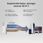 TP-Link BE3600 White 2500 Mbit/s Network Device