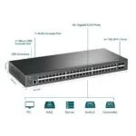 TP-Link JetStream 48-Port Gigabit Managed Switch