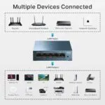 TP-Link LS105G 5-Port Gigabit Network Switch