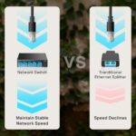 TP-Link LS105G 5-Port Gigabit Network Switch