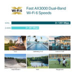 TP-Link Omada AX3000 WiFi 6 Access Point