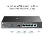TP-Link Omada Gigabit VPN Router