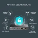 TP-Link Omada Gigabit VPN Router