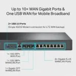 TP-Link Omada VPN Router 10G