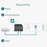 TP-Link PoE++ Injector Adapter
