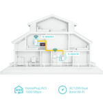 TP-Link PowerLine Adapter 1200 Mbps Wi-Fi