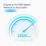 TP-Link PowerLine Adapter Kit 1000Mbps