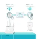 TP-Link PowerLine Adapter Kit 1200 Mbps Wi-Fi White