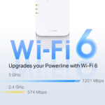 TP-Link Powerline AX1800 Wi-Fi 6 Kit