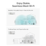 TP-Link Powerline AX1800 Wi-Fi 6 Kit