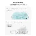TP-Link Powerline AX1800 Wi-Fi 6 Kit