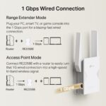 TP-Link RE225BE Network Extender