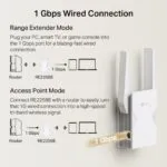 TP-Link RE225BE Network Extender