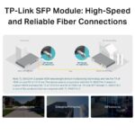 TP-Link Single-Mode WDM SFP Module