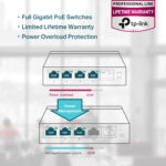 TP-Link TL-SG1005P 5-Port PoE Switch