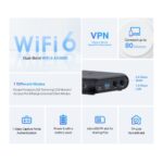 TP-Link TL-WR3002X Dual-band Gigabit Router