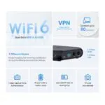 TP-Link TL-WR3002X Dual-band Gigabit Router
