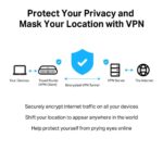 TP-Link TL-WR3002X Dual-band Gigabit Router