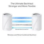 TP-Link Tri-Band Wi-Fi 7 Mesh System
