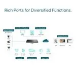 TP-Link VIGI 32 Channel NVR