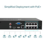 TP-Link VIGI 8-Channel PoE+ NVR