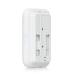 Ubiquiti Swiss Army Knife Ultra PoE