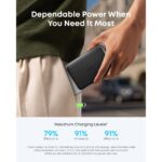 Anker A1665 5000 mAh Wireless Charging Black