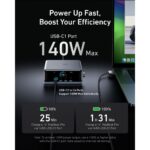 Anker A2345241 65W GaN Charger for Phone, Tablet, Laptop, Camera, Headphones