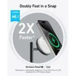 Anker B25M3212 Charger Headphones Phone Smartwatch Black White USB Indoor