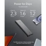 Anker Power Bank 313 10000mAh & 2-Pack 3ft USB-C Cable