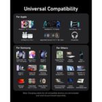 Anker Prime Grey AC Fast Charging Indoor 65W GaN