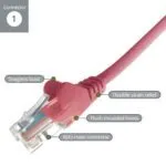connektgear 15m RJ45 CAT5e UTP Stranded Network Cable - Pink