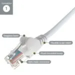 connektgear 1m CAT5e UTP Network Cable - White