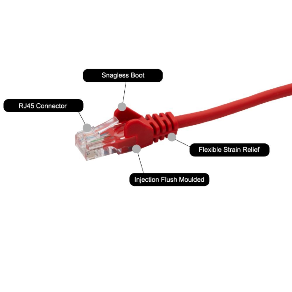 connektgear 28-0020R Red 2m Cat5e U/UTP Network Cable