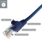 connektgear 2m CAT5e UTP Network Cable Blue