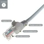 connektgear 2m CAT5e UTP Network Cable - Grey