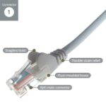connektgear 3m Cat5e UTP RJ45 Network Cable - Grey